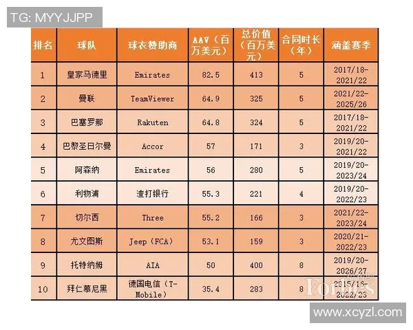 深圳足球队个人能力排行榜第八名引发热议球迷期待新赛季表现