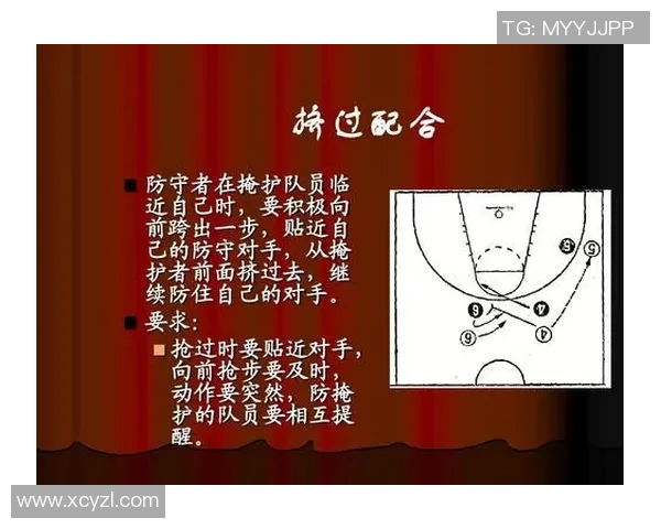 篮球战术解析:深入探讨上海篮球队的包夹防守策略与应用 篮球战术解析:深入探讨上海篮球队的包夹防守策略与应用