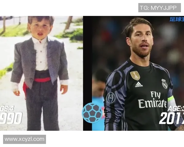 从童年到巅峰足球明星成长历程的照片对比揭秘 从童年到巅峰足球明星成长历程的照片对比揭秘