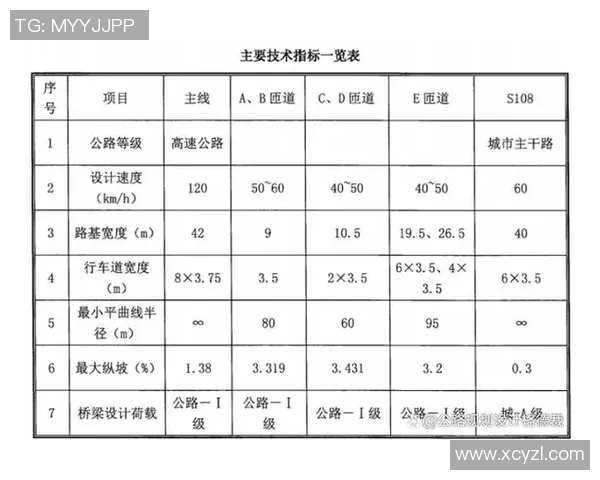 成都羽毛球队与深圳羽毛球队赛后技术分析与战术对比探讨 成都羽毛球队与深圳羽毛球队赛后技术分析与战术对比探讨