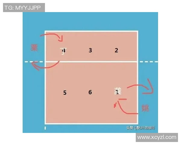 杭州排球队总决赛战术分析与表现评估全面解读 杭州排球队总决赛战术分析与表现评估全面解读